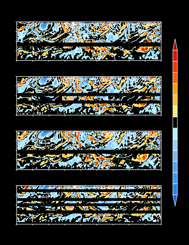 6-Hourly Heights and Vorticity at 850 Hectopascals