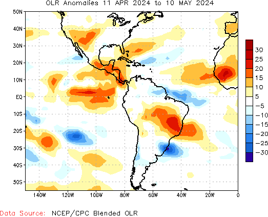 Monthly Anomaly OLR