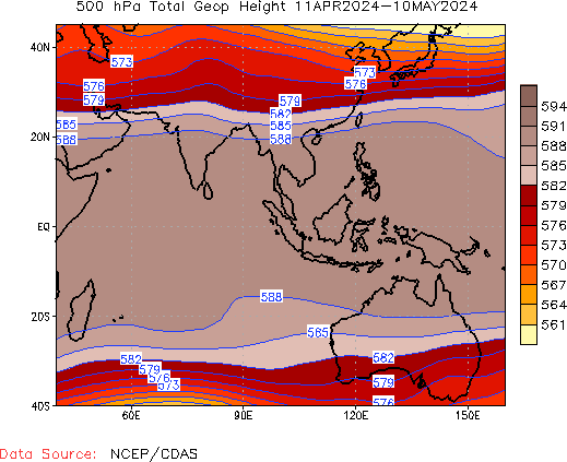 Monthly 500-hPa Geopotential Height