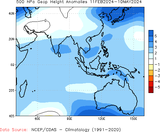 Seasonal anomaly 500-hPa Geopotential Height
