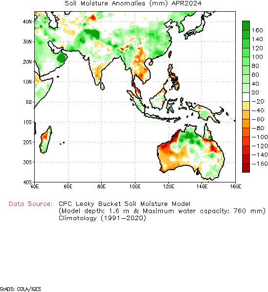 Monthly Anomaly Soil Moisture