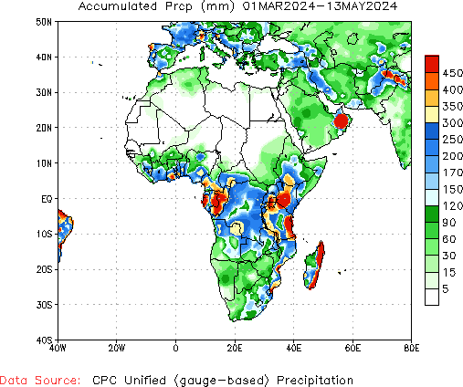 March to current Total Precipitation (millimeters)