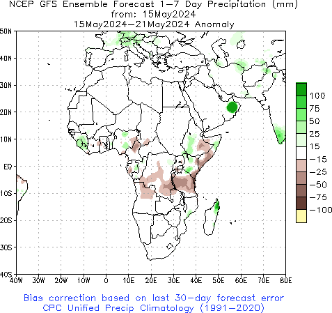 Africa Week 1 Precipitation Anom (mm) Forecast