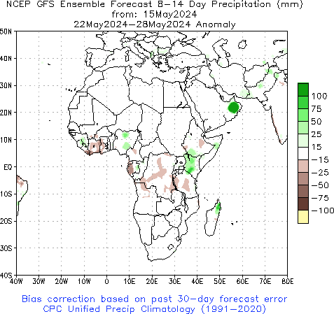Africa Week 2 Precipitation Anom (mm) Forecast