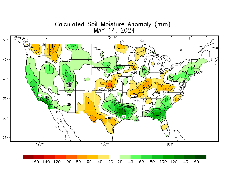 Daily Anomaly Soil Moisture (mm)