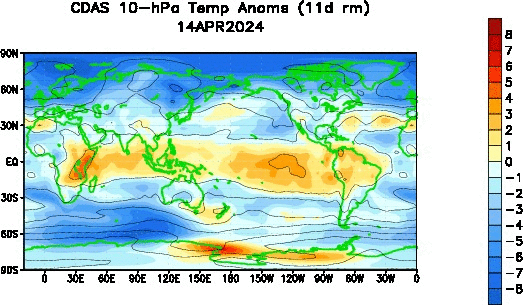 Northern Hemisphere 10 hecto Pascals Temperature Anomalies Animation