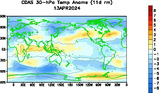 Northern Hemisphere 30 hecto Pascals Temperature Anomalies Animation