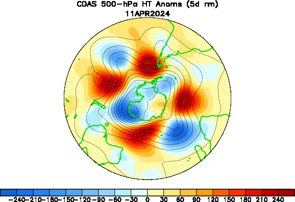 Southern Hemisphere 500 hecto Pascals height anomalies animation