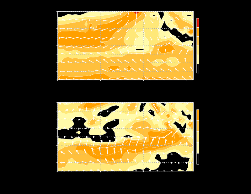 10-Day Winds and Anomalies at 1000 Hectopascals