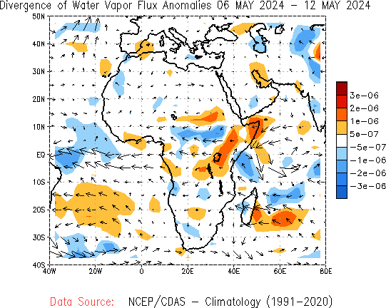 Weekly Water Vapor Flux and Divergence Anomalies