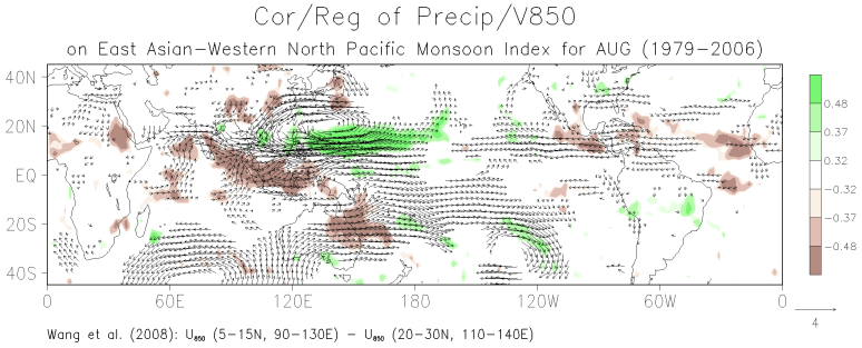 August patterns of the correlation between grid-point precipitation and the East Asian  Western North Pacific monsoon index and the regression of grid-point 850-mb winds on the monsoon index