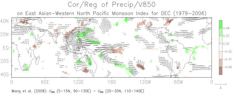 December patterns of the correlation between grid-point precipitation and the East Asian  Western North Pacific monsoon index and the regression of grid-point 850-mb winds on the monsoon index