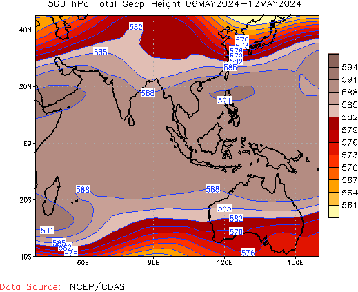 Weekly 500-hPa Geopotential Height