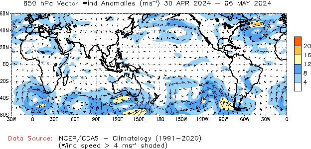 Weekly anomaly 850hPa Winds