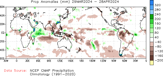Monthly anomaly Precipitation (mm)