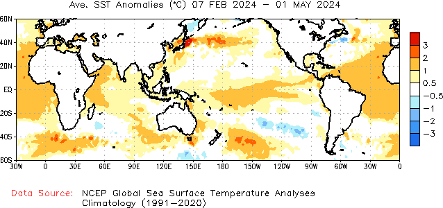 13-Weeks anomaly Sea Surface Temperature