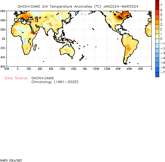 Seasonal anomaly 2m Temperature