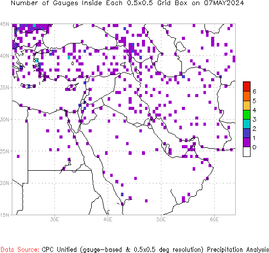 Daily Stations Distribution