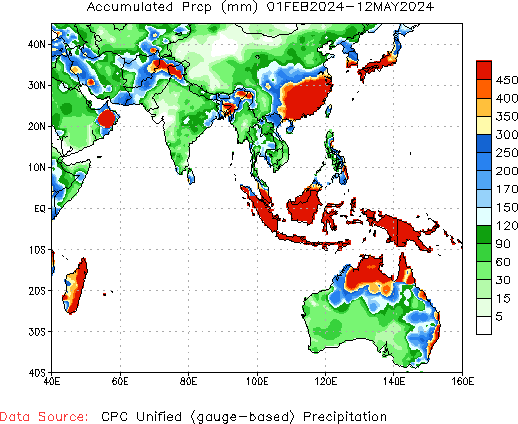 February to current Total Precipitation (millimeters)