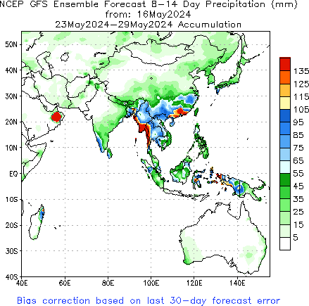 Asian Week 2 Accum Precipitation (mm) Forecast