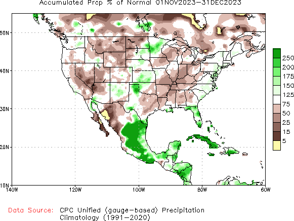 November to current % of Normal Precipitation