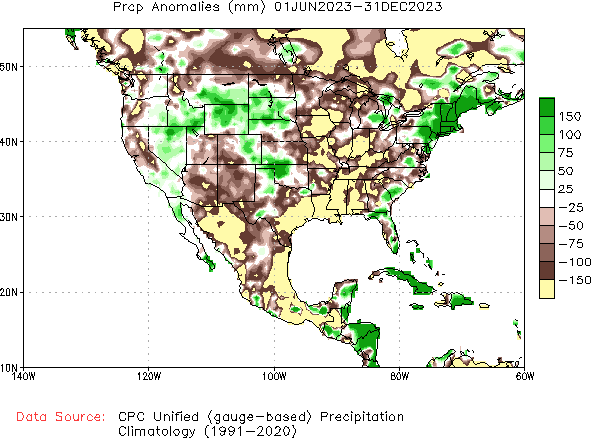 June to current Precipitation Anomaly (millimeters)