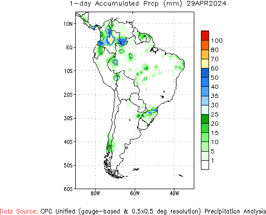 Daily (most recent day) Total Precipitation (millimeters)