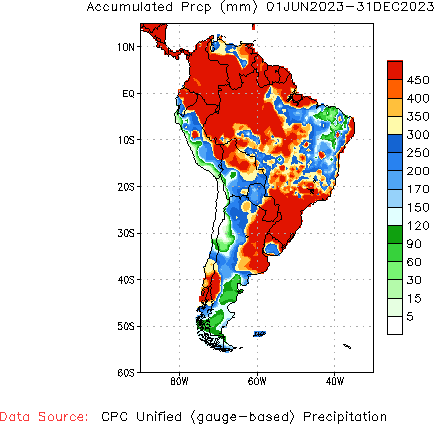 June to current Total Precipitation (millimeters)