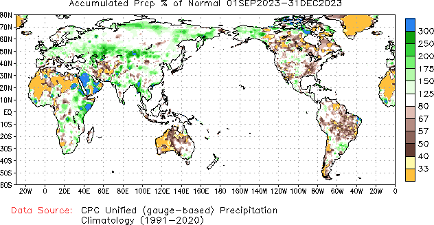 September to current % of Normal Precipitation