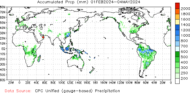 February to current Total Precipitation (millimeters)