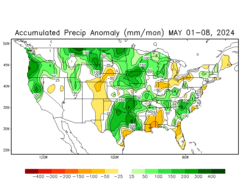Daily Anomaly Precipitation (mm)