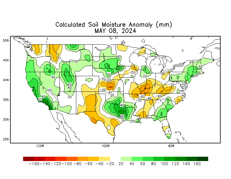 Daily Anomaly Soil Moisture (mm)