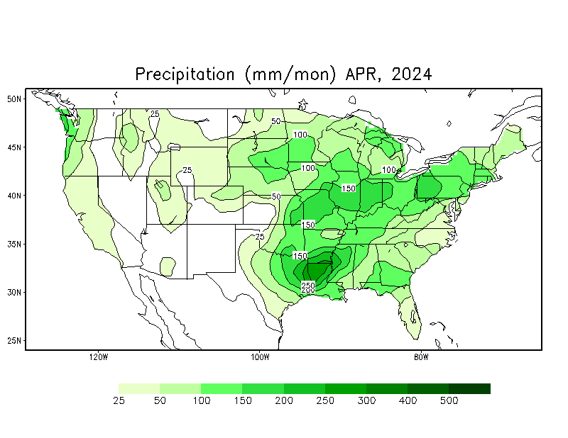 Monthly Total Precipitation (mm)