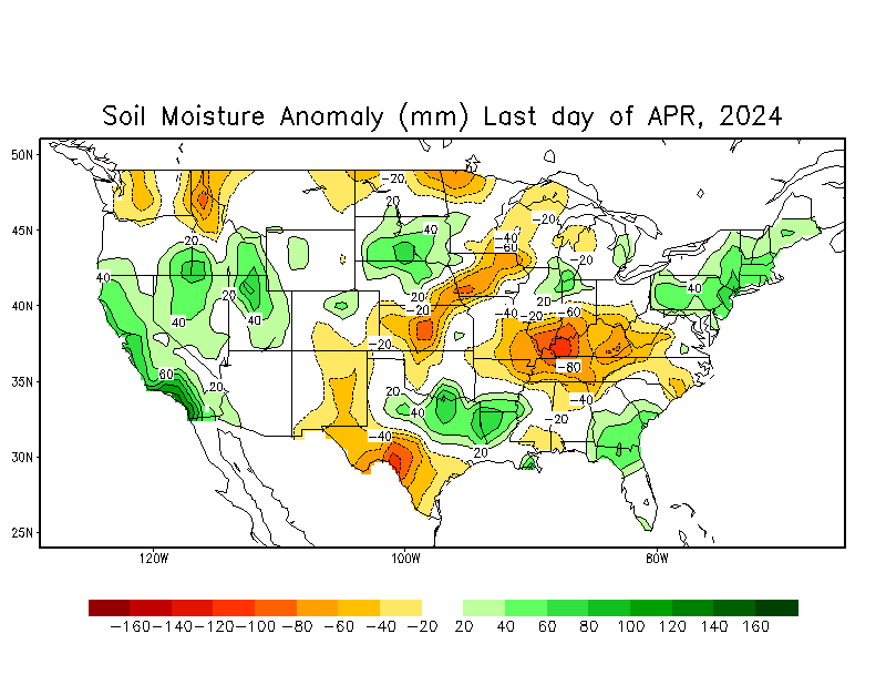 Soil Moisture Anomaly (mm)for the last Day of month 
