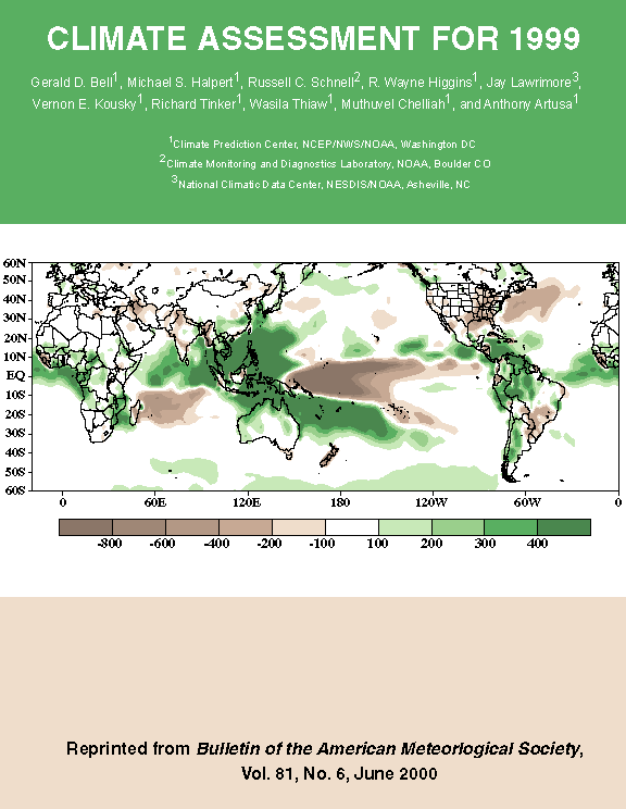 Climate Assessment for 1999