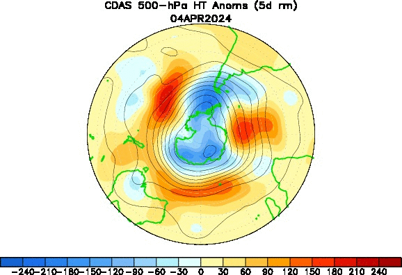 Southern Hemisphere 500 hecto Pascals height anomalies animation