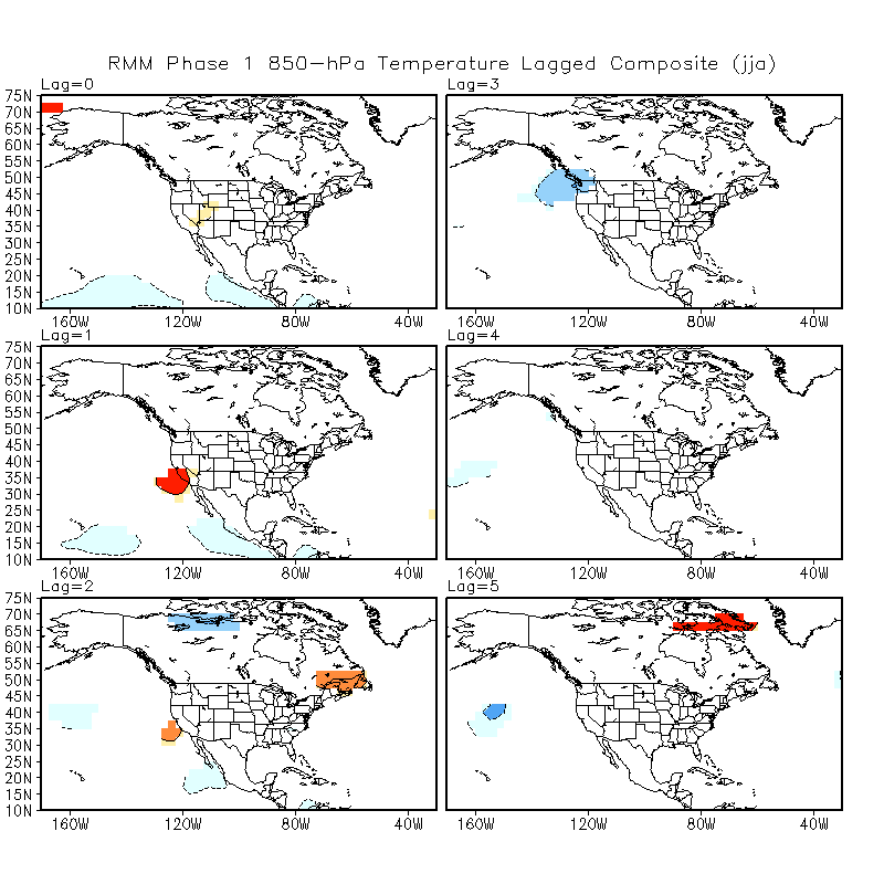 MJO Lagged Composites and Significance for June - August period