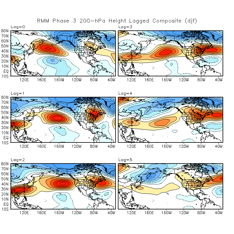 MJO Lagged Composites and Significance for December - February period