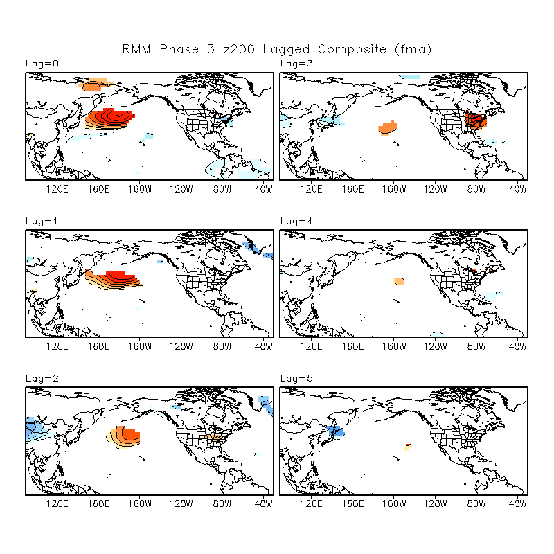 MJO Lagged Composites and Significance for February - April period