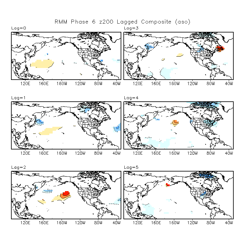 MJO Lagged Composites and Significance for August - October period