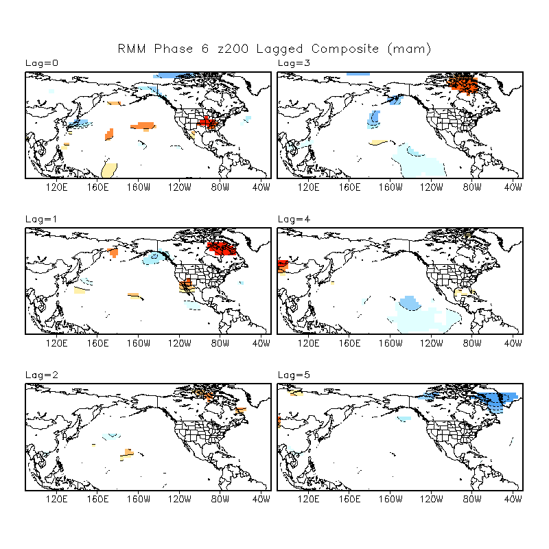MJO Lagged Composites and Significance for March - May period