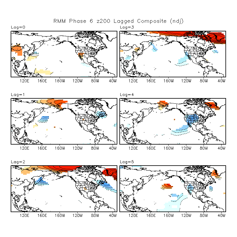 MJO Lagged Composites and Significance for November - January period