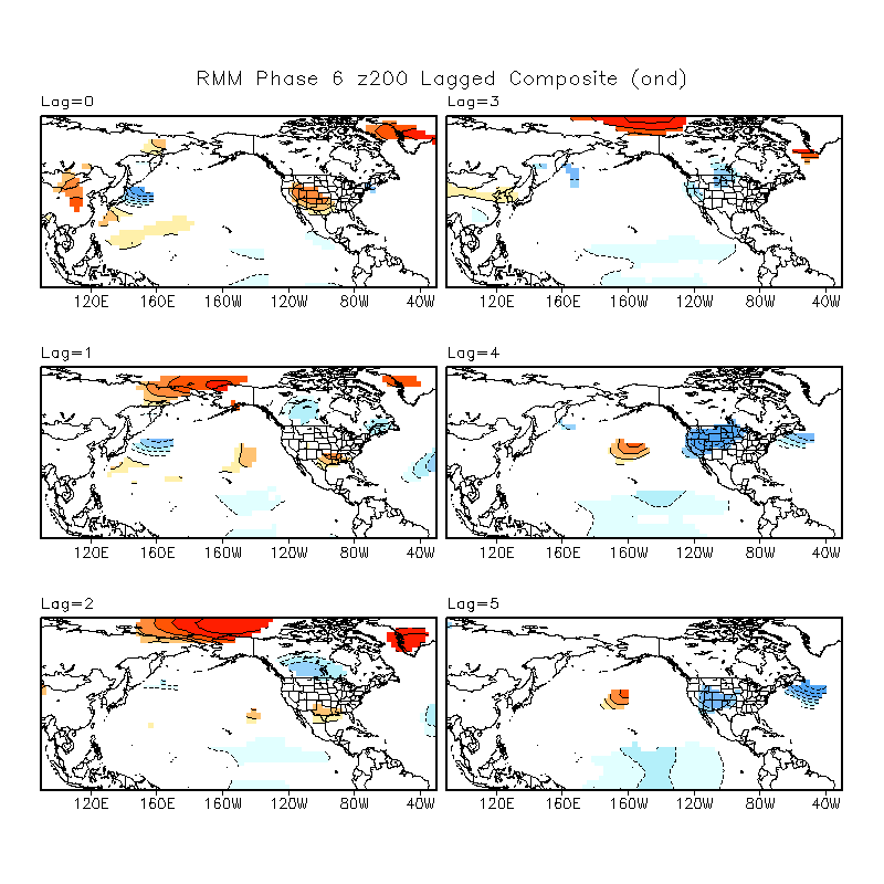 MJO Lagged Composites and Significance for October - December period