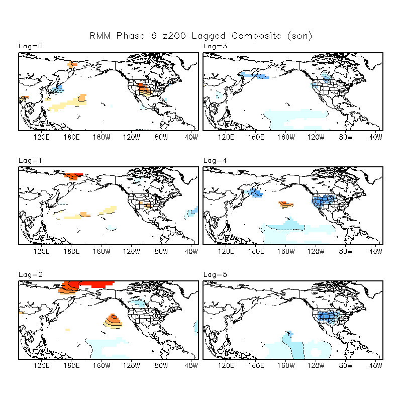 MJO Lagged Composites and Significance for September - November period
