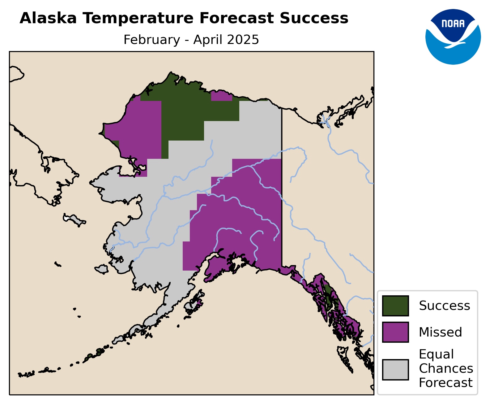 Success or Miss of Temperature Forecast